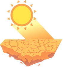 Mother Nature must be crazy: What to do when more rain causes more droughts